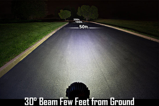 A2Z SLS-SS Solar LED Spot Light Sample 30 degree A2Z SLS-SS Solar LED Spot Light Sample 30 degree