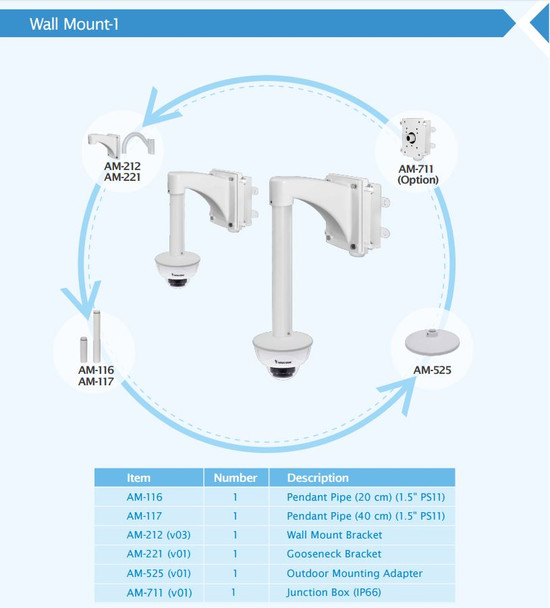 Vivotek FD836B-EHTV Vandal Dome IP Camera wall mounts