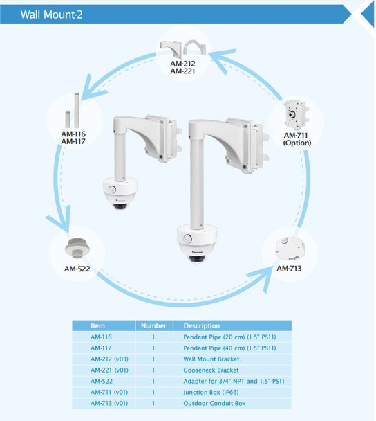 Vivotek FD836B-EHTV Dome IP Camera more wall mounts