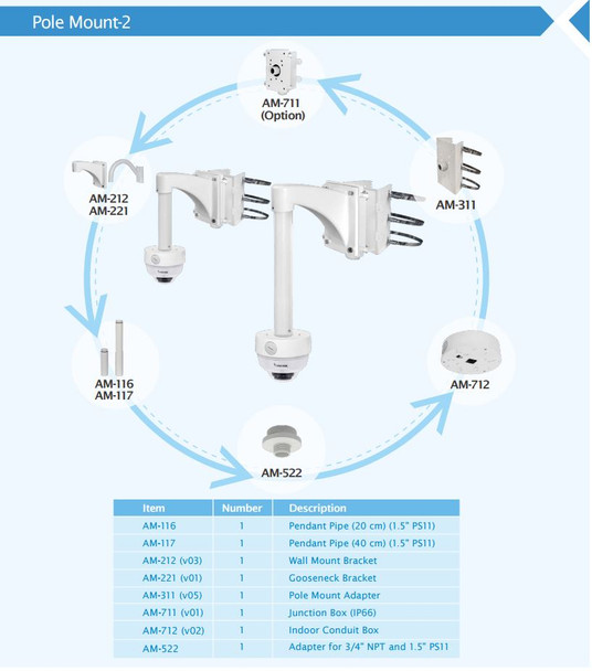 Vivotek FD8182-F2 5MP Dome IP Camera Adapter Pole Mounts 2