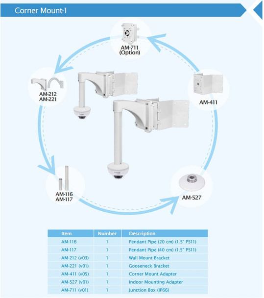 Vivotek FD8182-F2 5MP Dome IP Camera Corner Mount