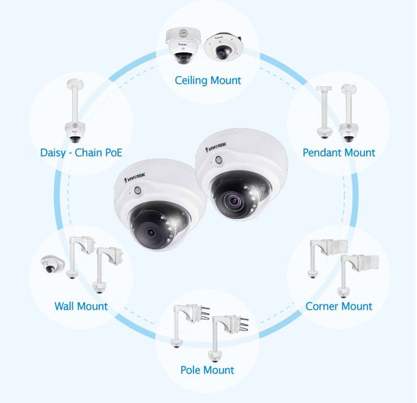 Vivotek FD8182-T IR Dome IP Camera optional accessories
