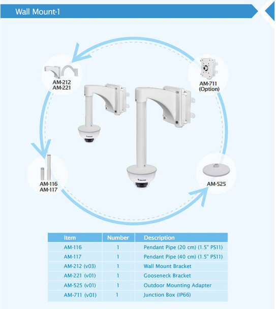 Vivotek FD9371-EHTV Vandal Dome IP Camera wall mounts