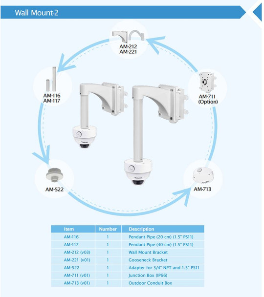 Vivotek FD9381-HTV Vandal Dome IP Camera more wall mounts