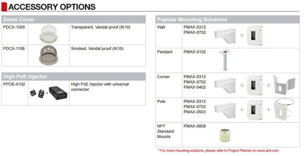 ACTi I910 4MP PTZ IP Camera popular accessories and mounts