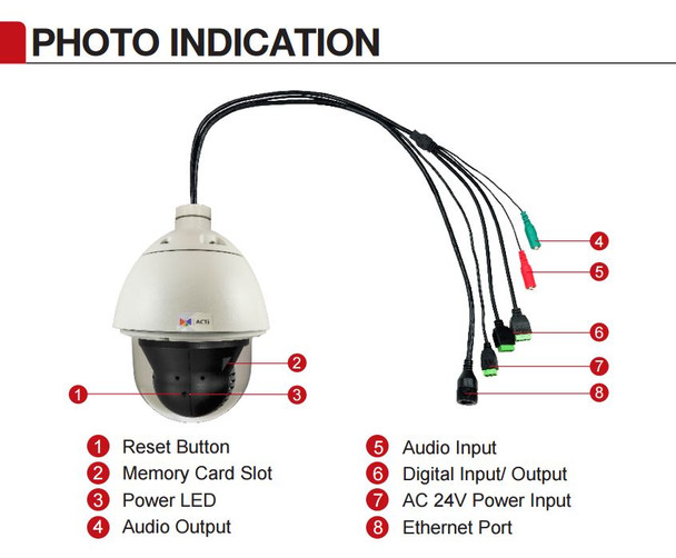 ACTi B916 PTZ Security Camera Diagram