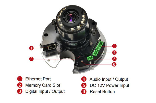 ACTI Q61 2MP IR Dome IP Camera Internal Diagram