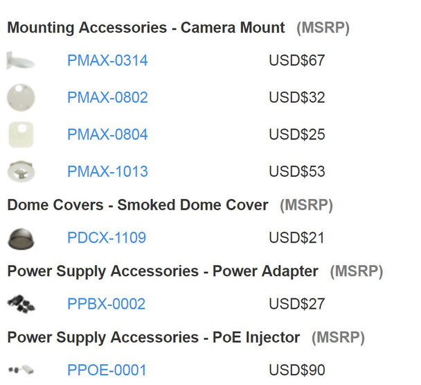 ACTi Q81 IR Vandal Dome IP Camera popular accessories