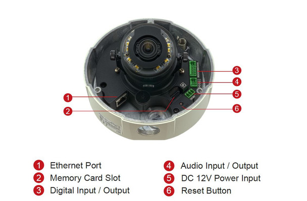 ACTi Q81 IR Vandal Dome IP Camera internal diagram