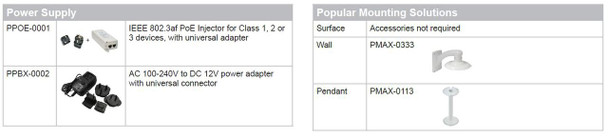 ACTi A82 IR Vandal Dome IP Camera popular accessories