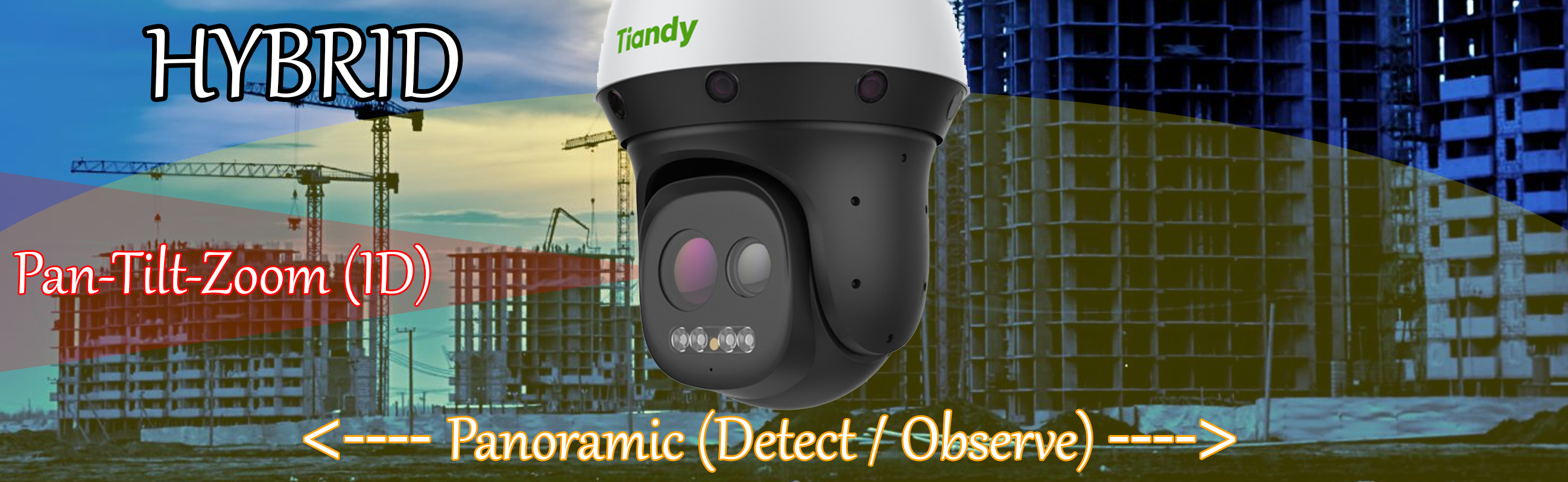 Panoramic + PTZ Security Cameras - Wide Coverage - Pan-Tilt-Zoom for ID Infographic