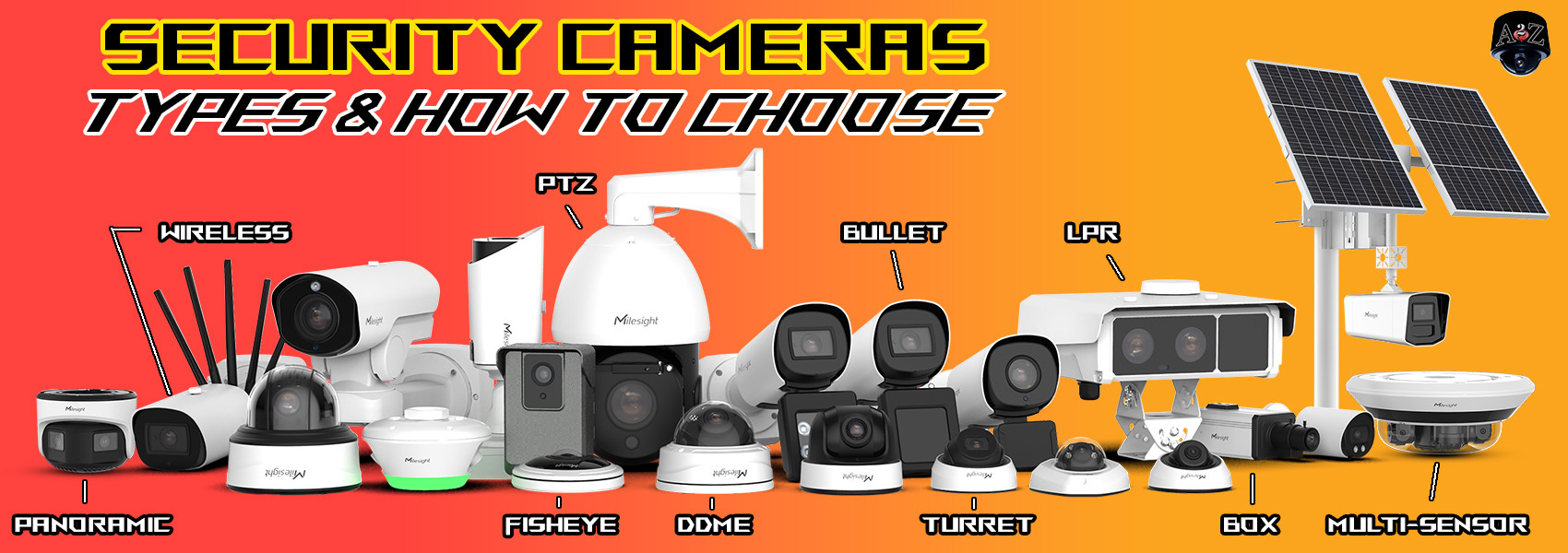 Security Camera Types Guide Security Cameras Guide - Camera Types - How To Choose