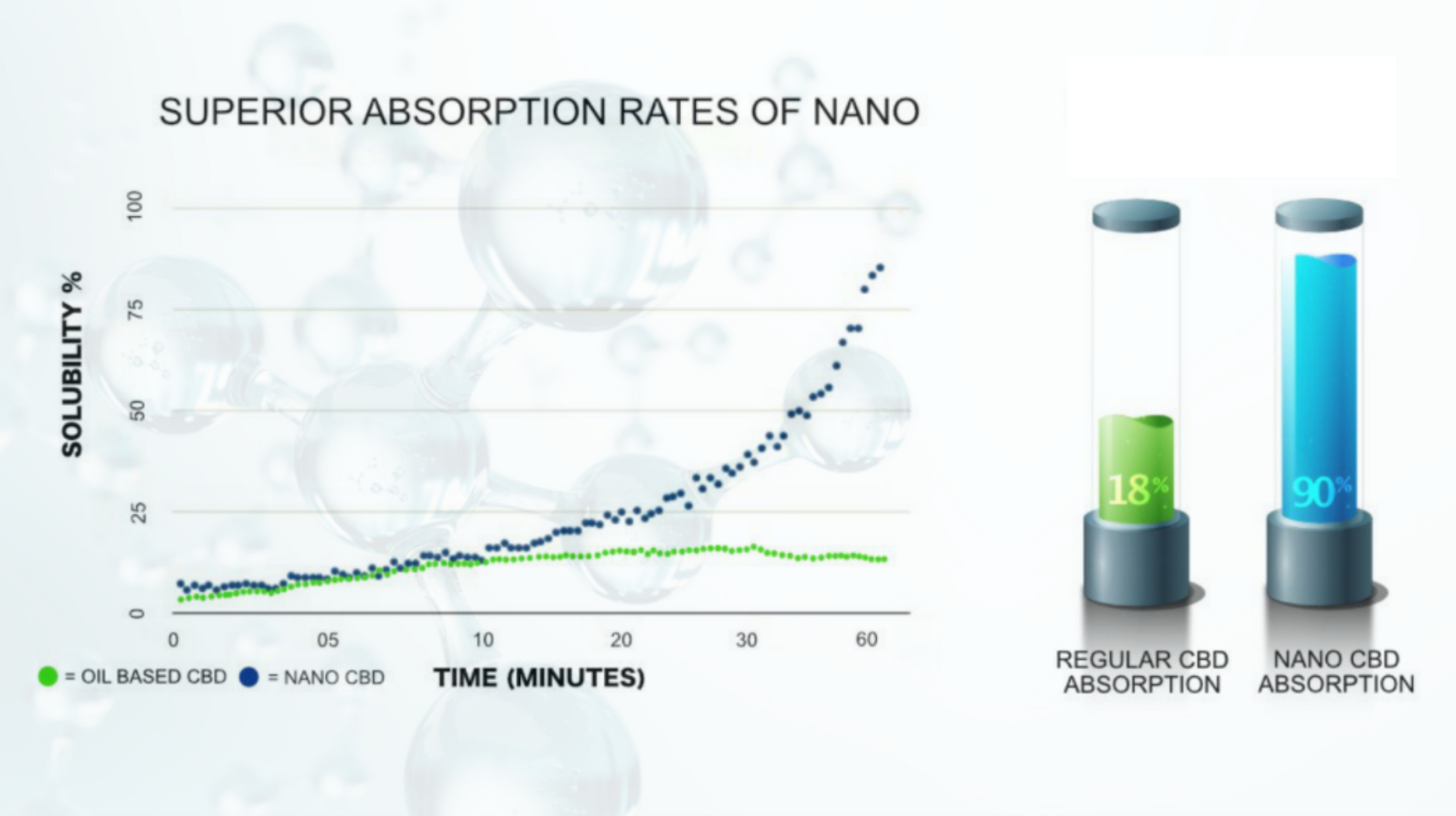 nanoabsorptiongraphic2.png