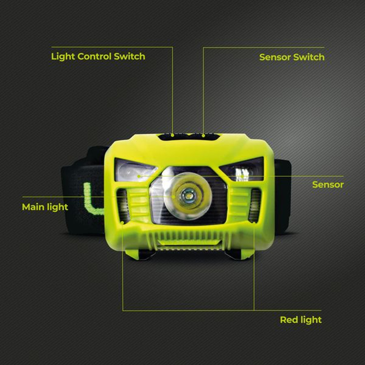 head torch