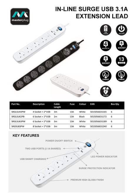 Masterplug 4 Way Surge 2USB3.1A 3m Gloss White SRGLU43PW-MPA