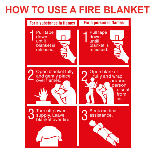 Falcon Fire Blanket