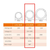 Sunshine LCTA-20W Led Circular Tube 20W Daylight - Selffix Singapore