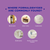 Selleys Dehumidifier 4-in-1 moisture absorber - Selffix Singapore