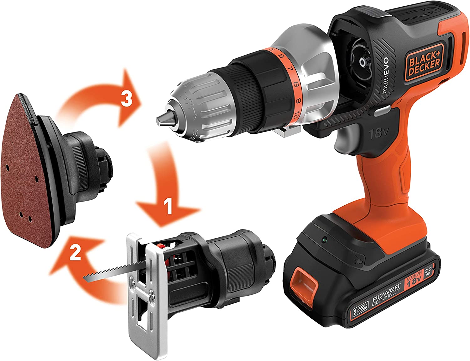 Black and Decker MULTiEVO Jigsaw Attachment