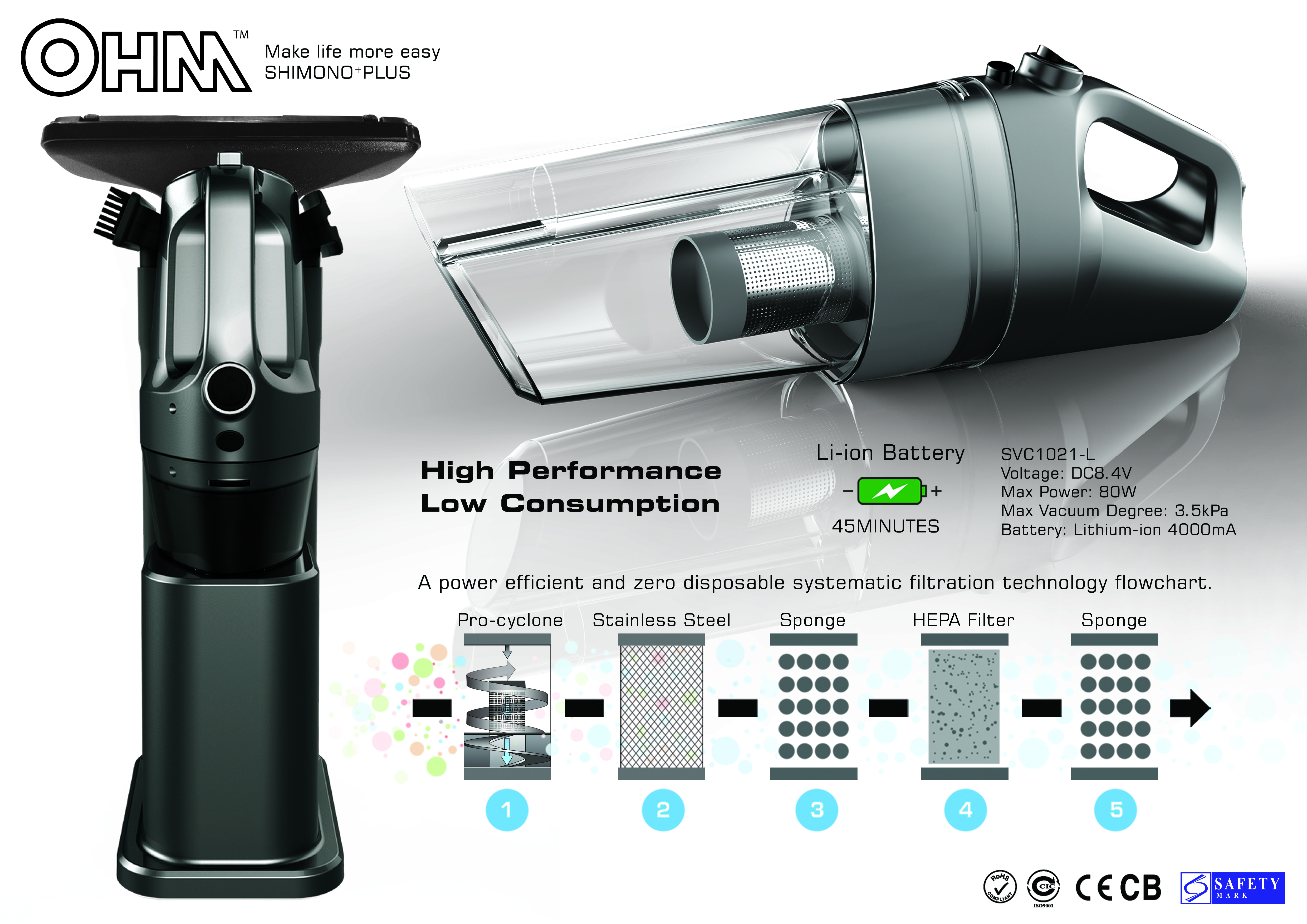 OHM SVC1021L Wirelss Cyclone Vacuum Cleaner - Selffix Singapore