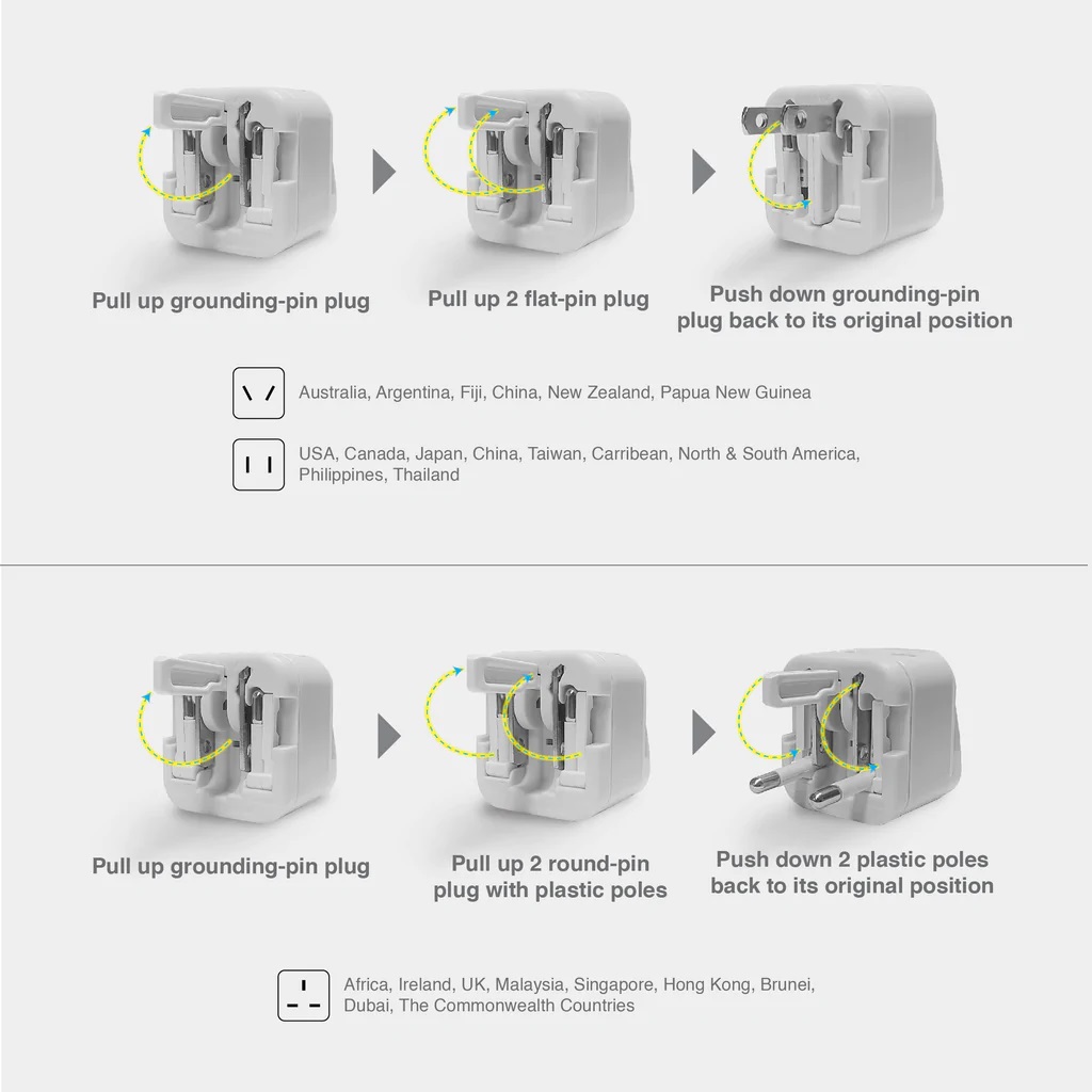 Soundteoh_SoundTeoh WP21W Travel Adaptor_Selffix Singapore