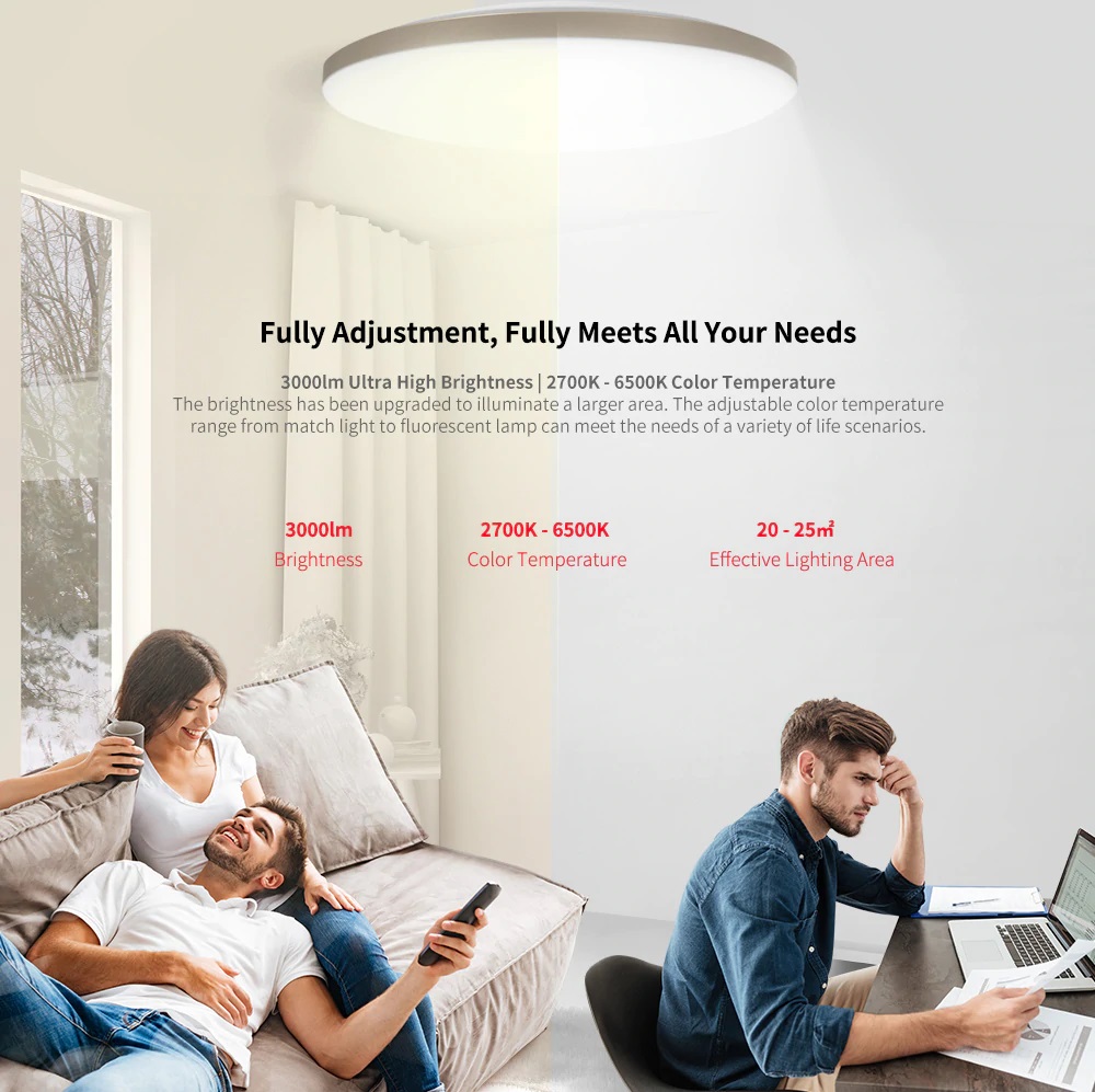 Yeelight Halo 470 Ceiling Light (Backlight) YLXD50YL - Selffix DIY ...