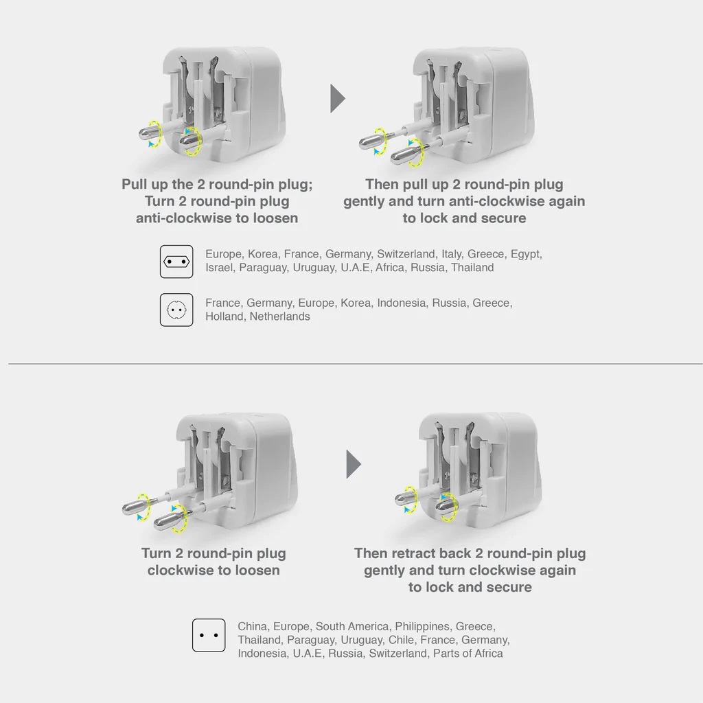 SoundTeoh WP21W Travel Adaptor Selffix DIY