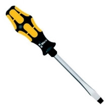 Screwdrivers