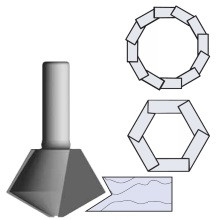 Multi-Side Router Bits
