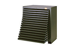 Super Chest & Super Cabinets