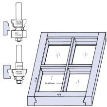 Windows Sash Router Bits
