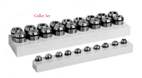 ER Precision Collet Sets - Southeast Tool SE04212