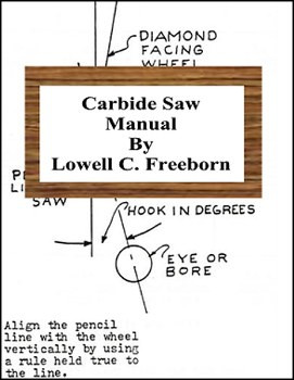Carbide Saw Manual