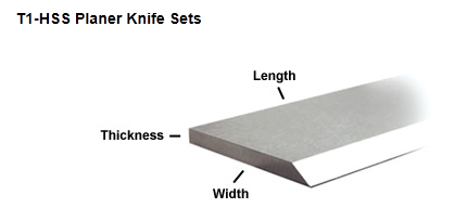 3pc HSS Planer Knife Set, 12-1/2" x 5/8" x 1/8", Southeast Tool PK7052