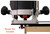 CRB7/ETK-2/DX Combination Router Base- Edge and Dowel Trim Kit