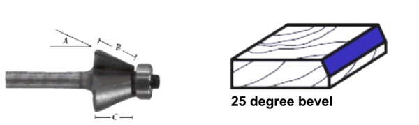 WhitesideMachine_edge_bevel2.jpg WhitesideMachine_edge_bevel2.jpg