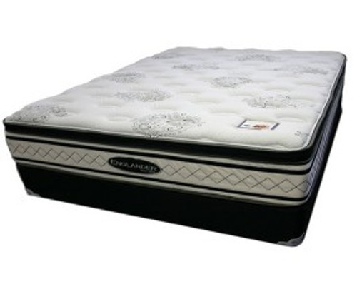 Reagan Plush Mattress