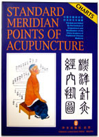 Acupuncture Charts
