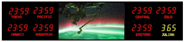 BRG Multimedia  Time Zone Display with 8 x zones