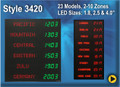 BRG Programmable Time Zone Displays.Style 3420.