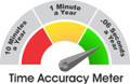 BRG Time Accuracy Meter.