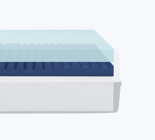Buy wholesale Memory Foam mattress - 9 differentiated zones - 25