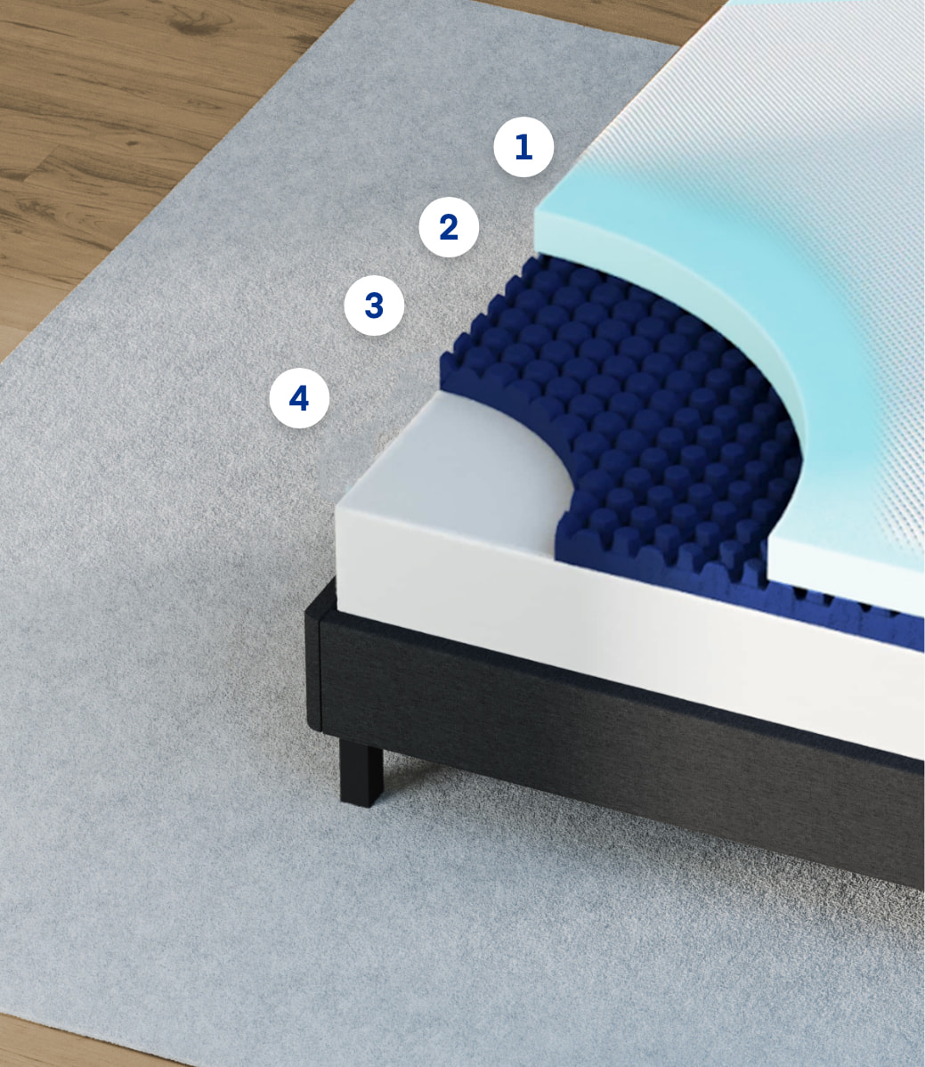 twin size mattress layers