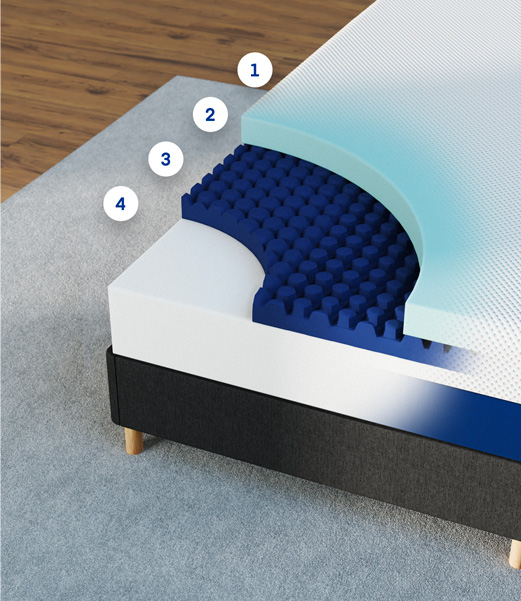 twin size mattress layers