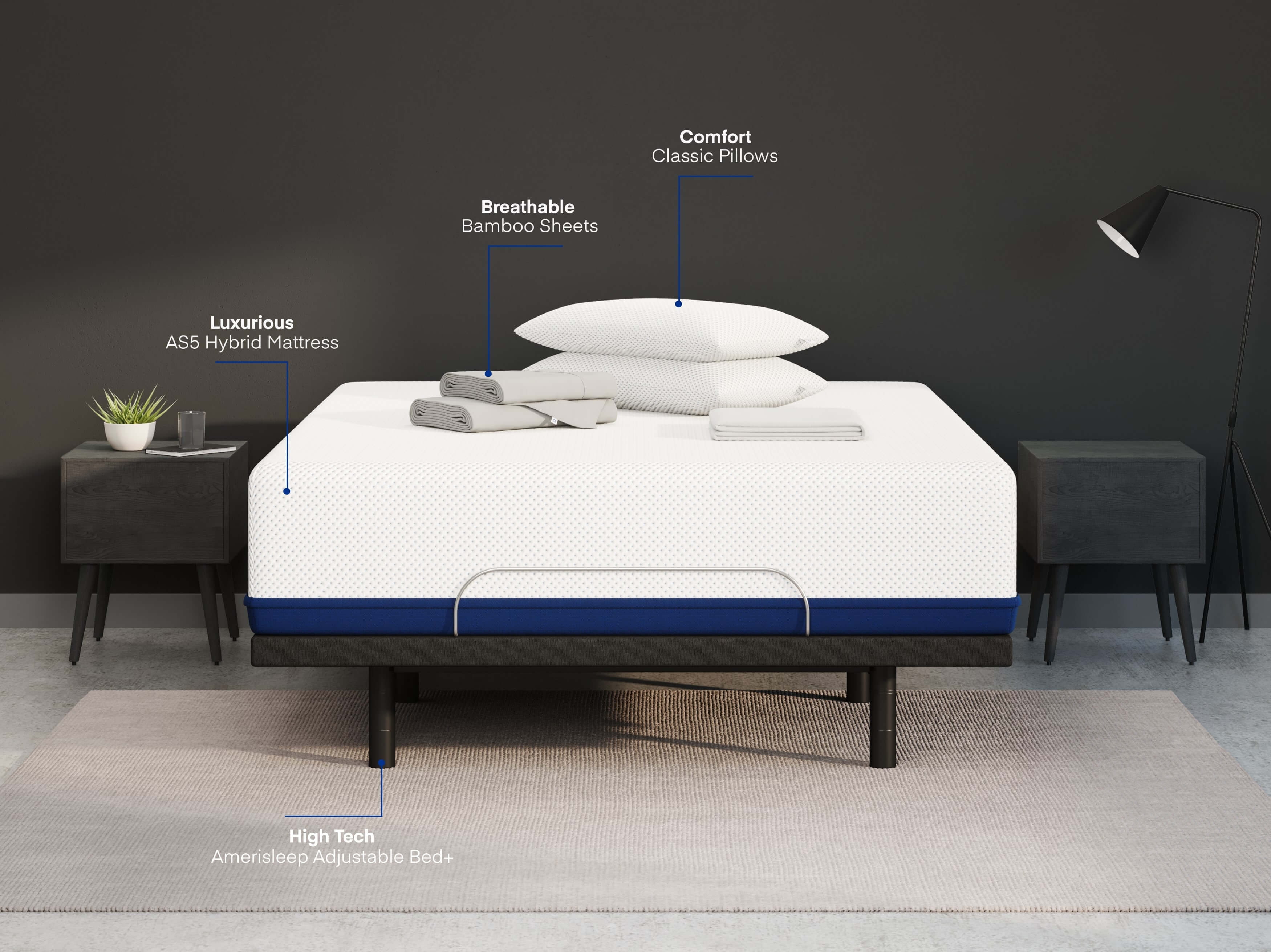 Bundle 7 - Ultimate Comfort Living Set — Furniture Spot & Mattress Outlet