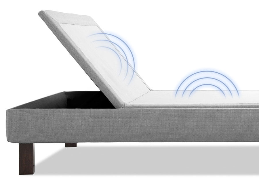 Amerisleep Adjustable Bed illustrating its massage motors