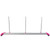 Balloon Ruler