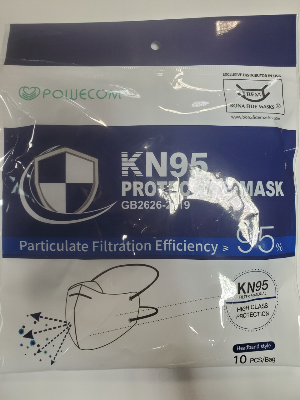 Black KN95 Headband Style Bona Fide Masks™