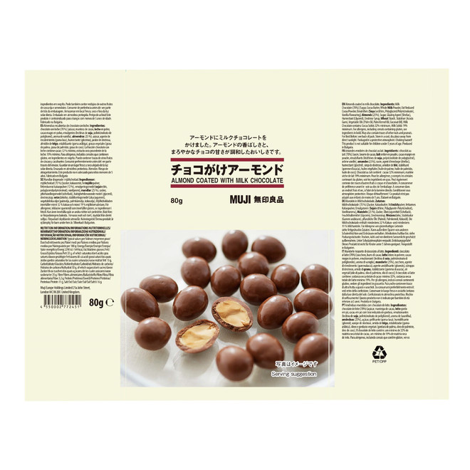 Milk Chocolate Coated Almonds