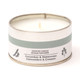 Cucumber and Watercress Tin Candle